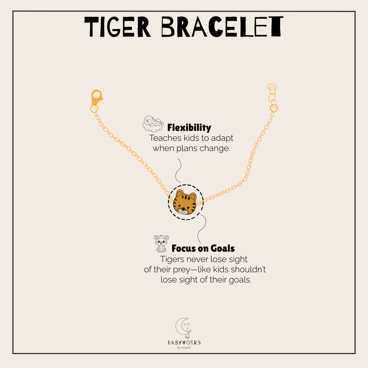 Tiger Bracelet Silver feature image