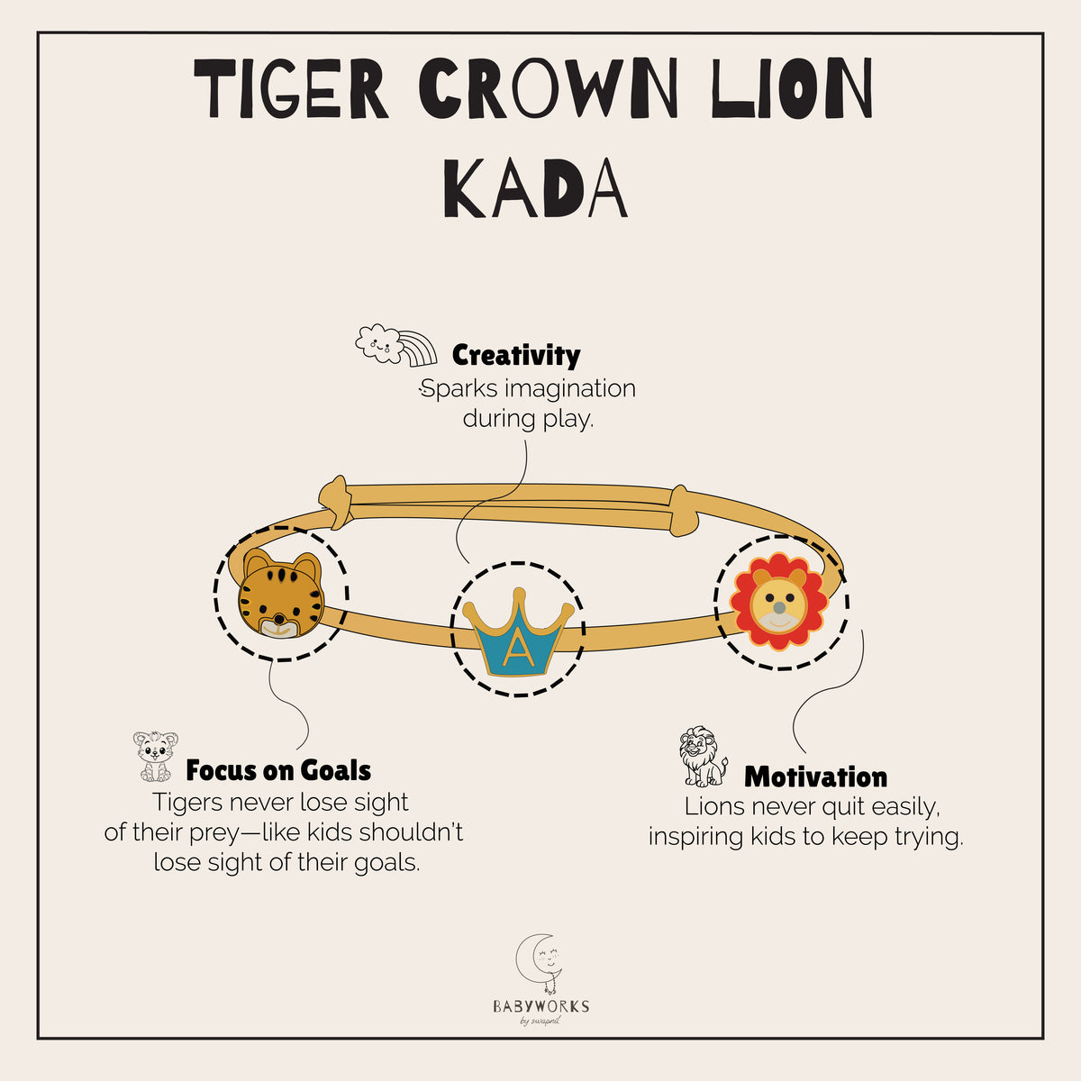 Tiger Crown Lion Silver Kada feature image