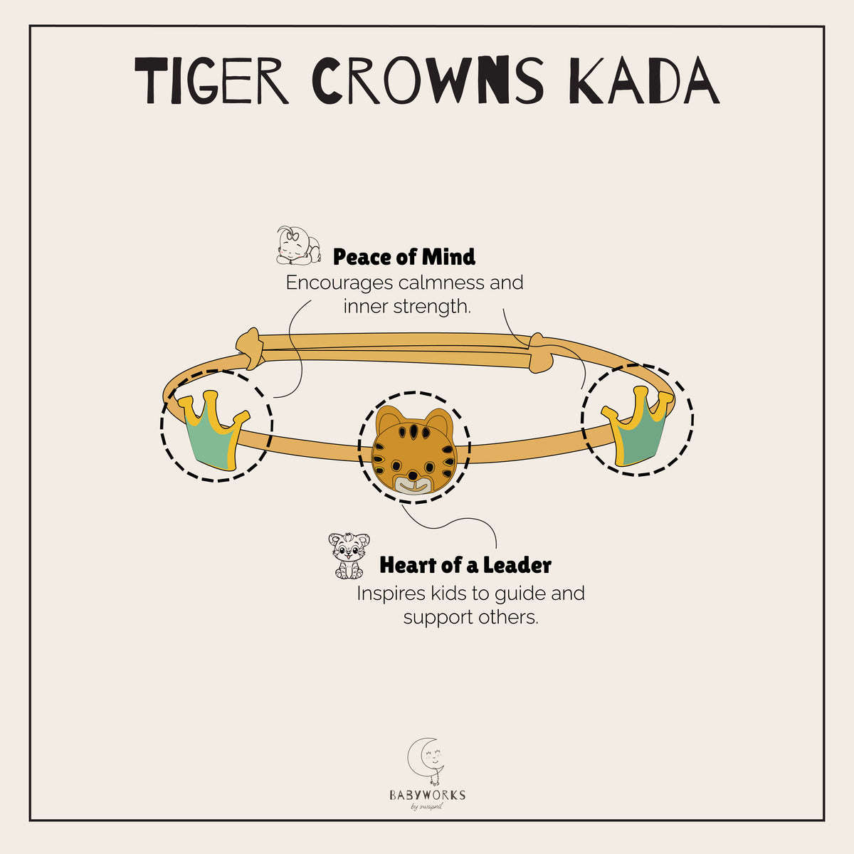Tiger Crowns Silver Kada feature image