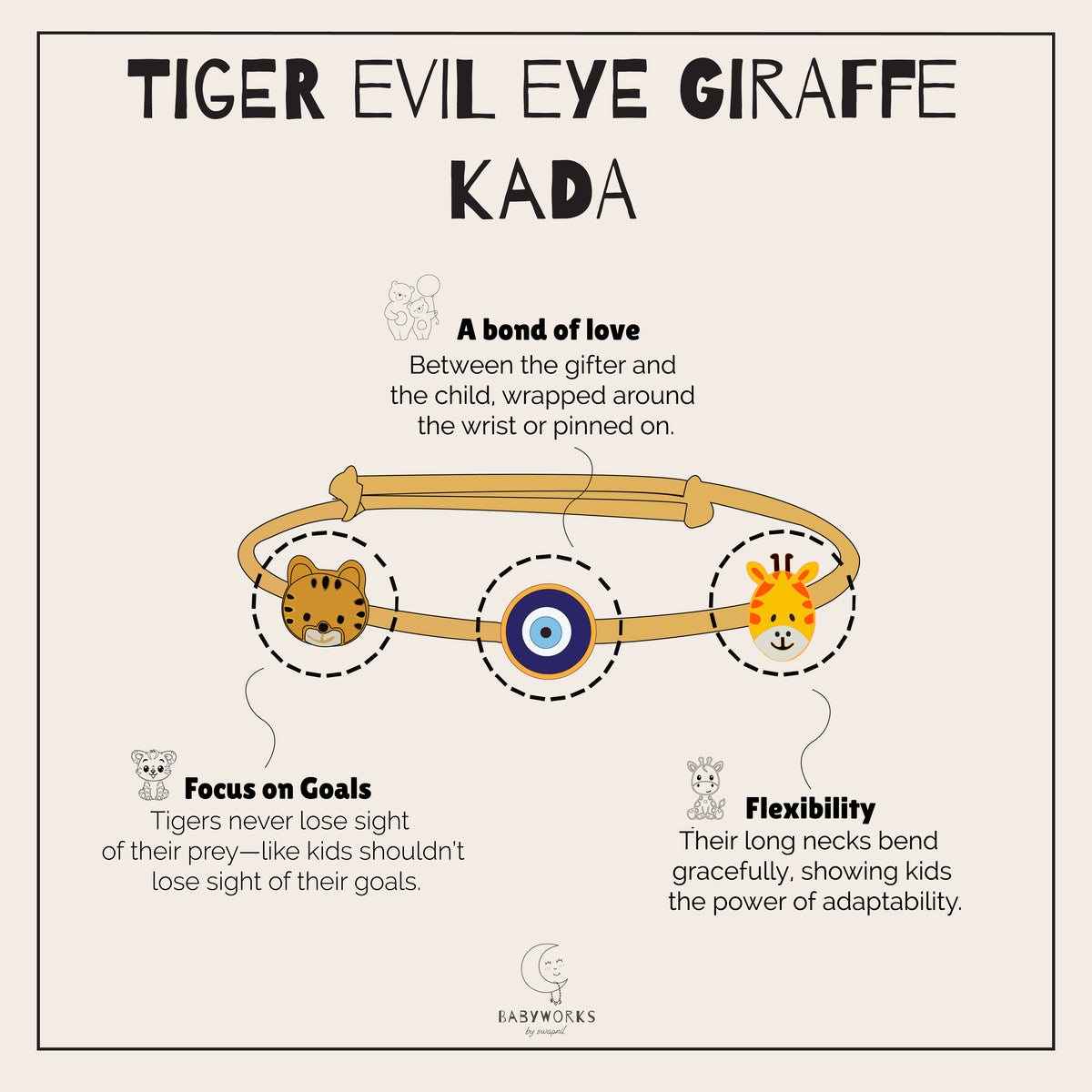 Tiger Evil Eye Giraffe Silver Kada feature image