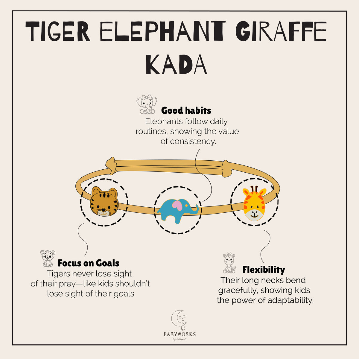 Tiger Elephant Giraffe Silver Kada feature image