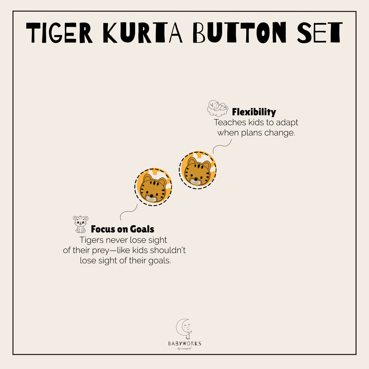 Tiger Kurta Buttons / Cufflinks Silver Set feature image