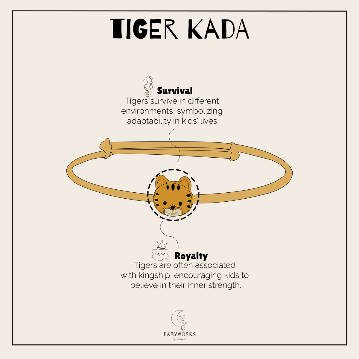 Fierce Tiger Silver Kada feature image