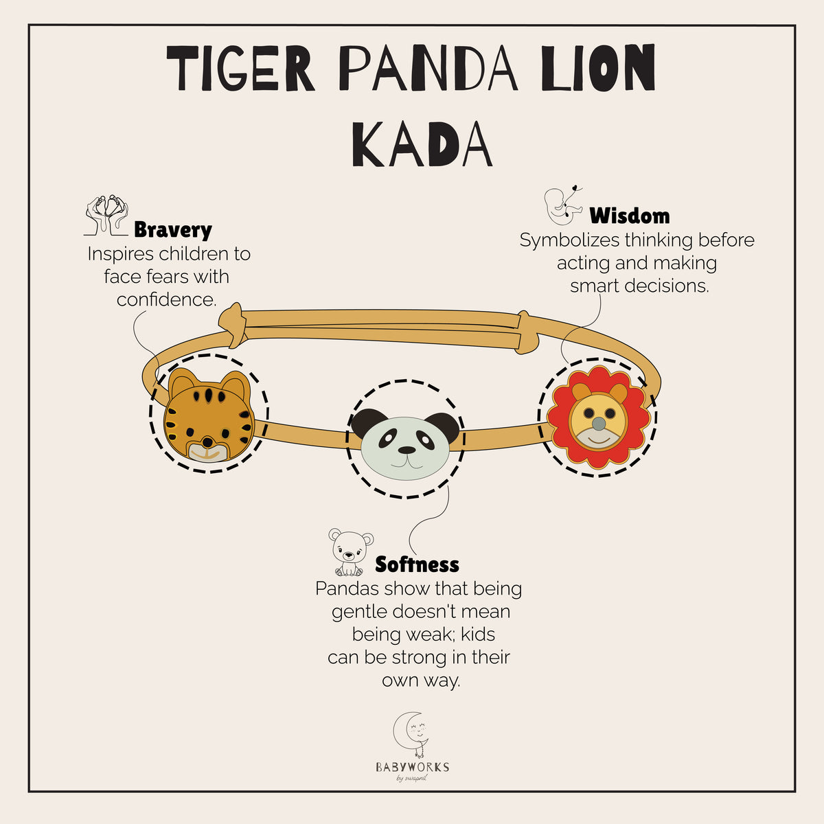 Tiger Panda Kada Silver feature image