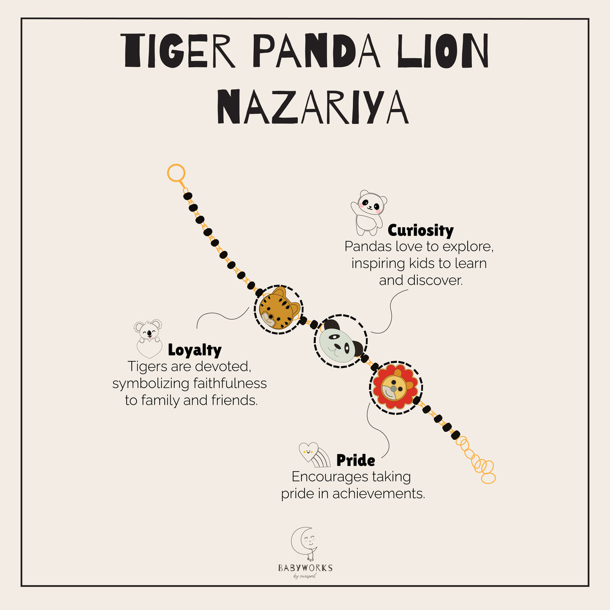 Tiger Panda Lion Silver Nazariya Gift Box feature image