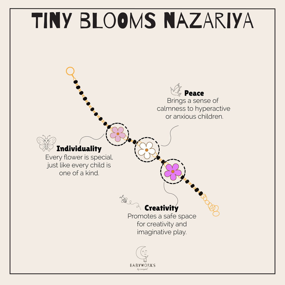 Tiny blooms Nazariya Silver feature image
