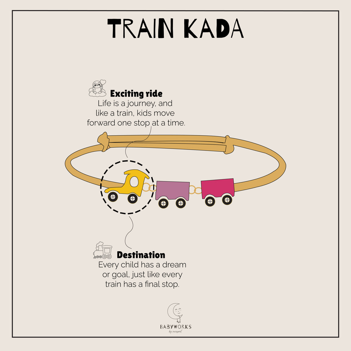 Train Kada Silver feature image