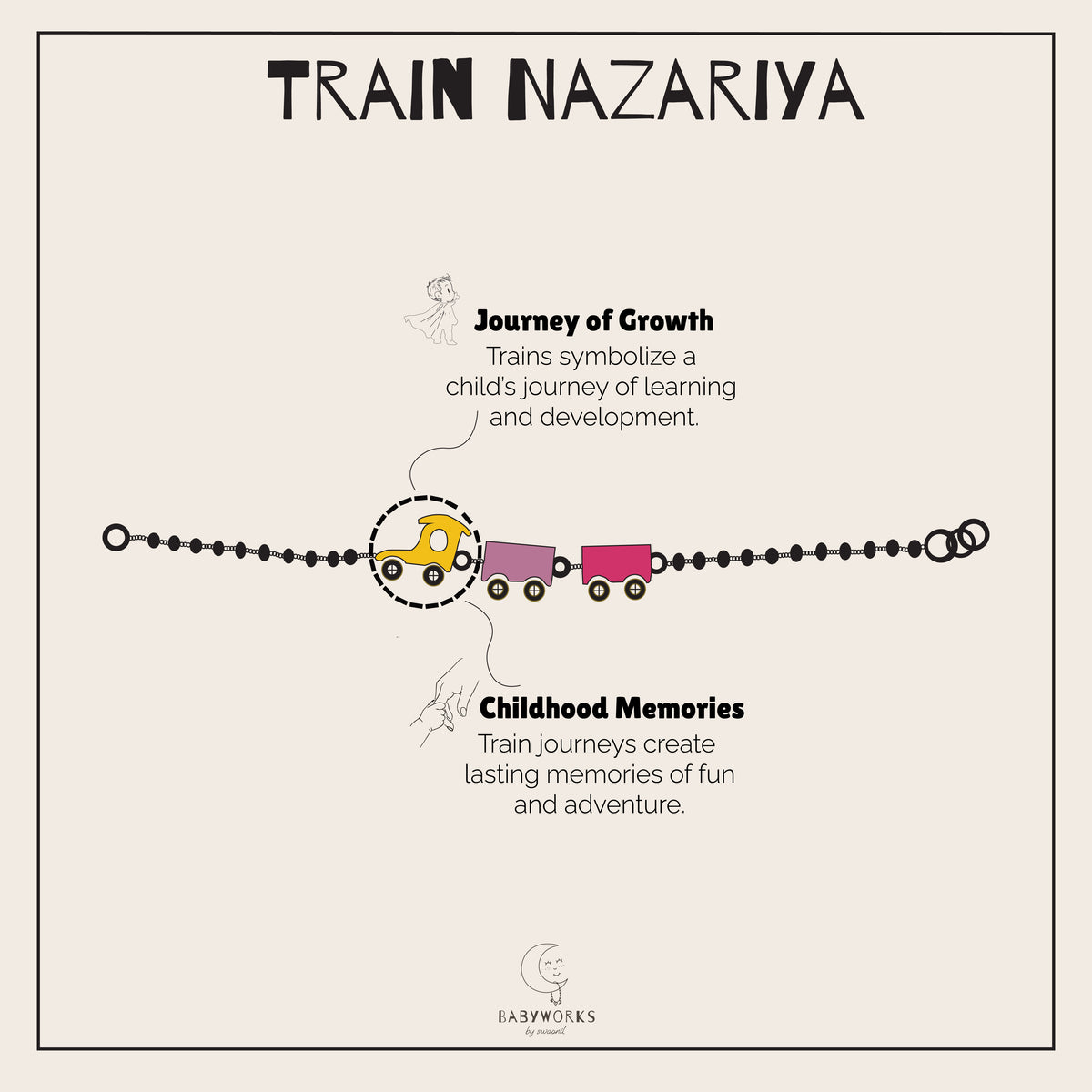 Train Gold Nazariya feature image