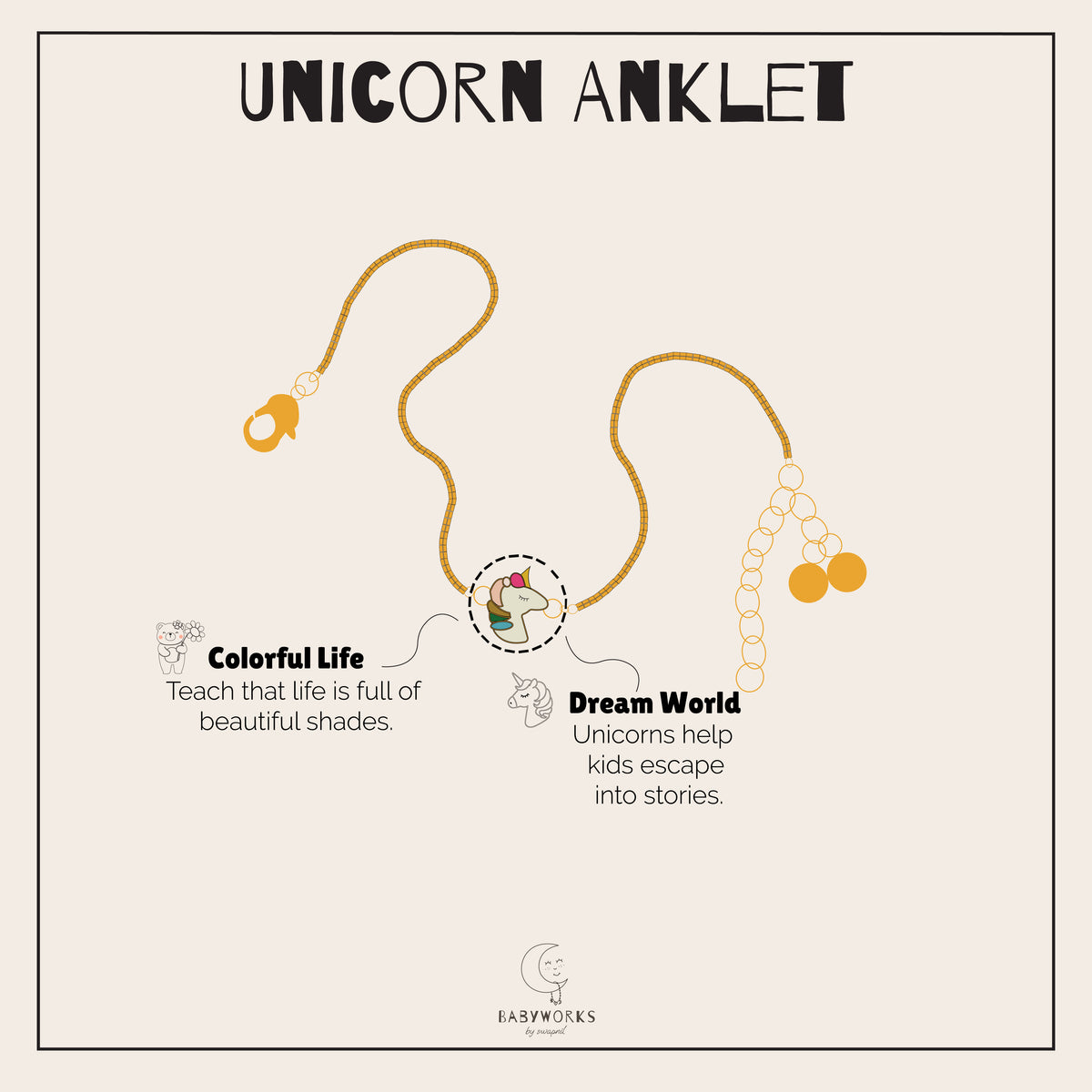 Unicorn Silver Anklet feature image
