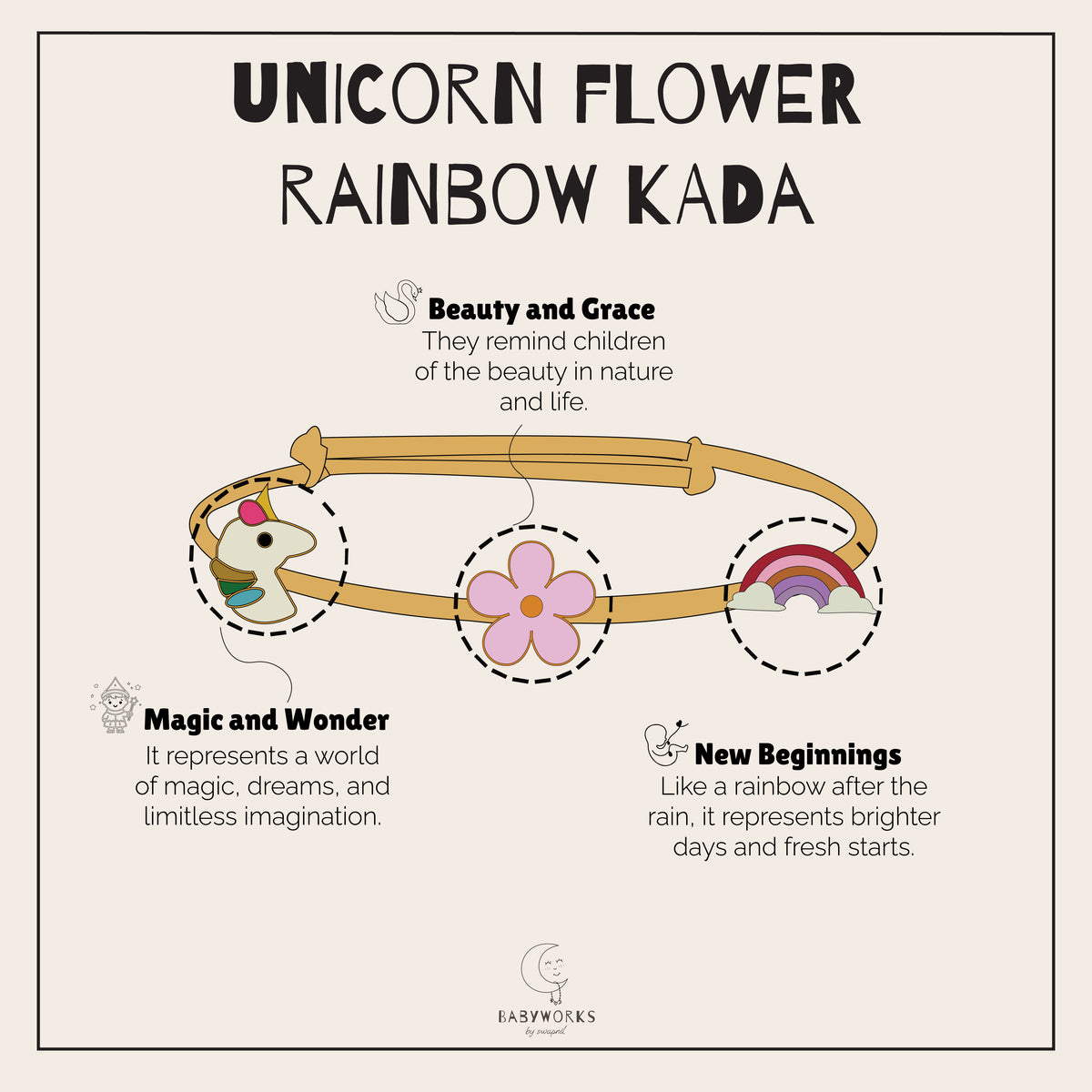 Unicorn Flower Rainbow Kada Silver feature image