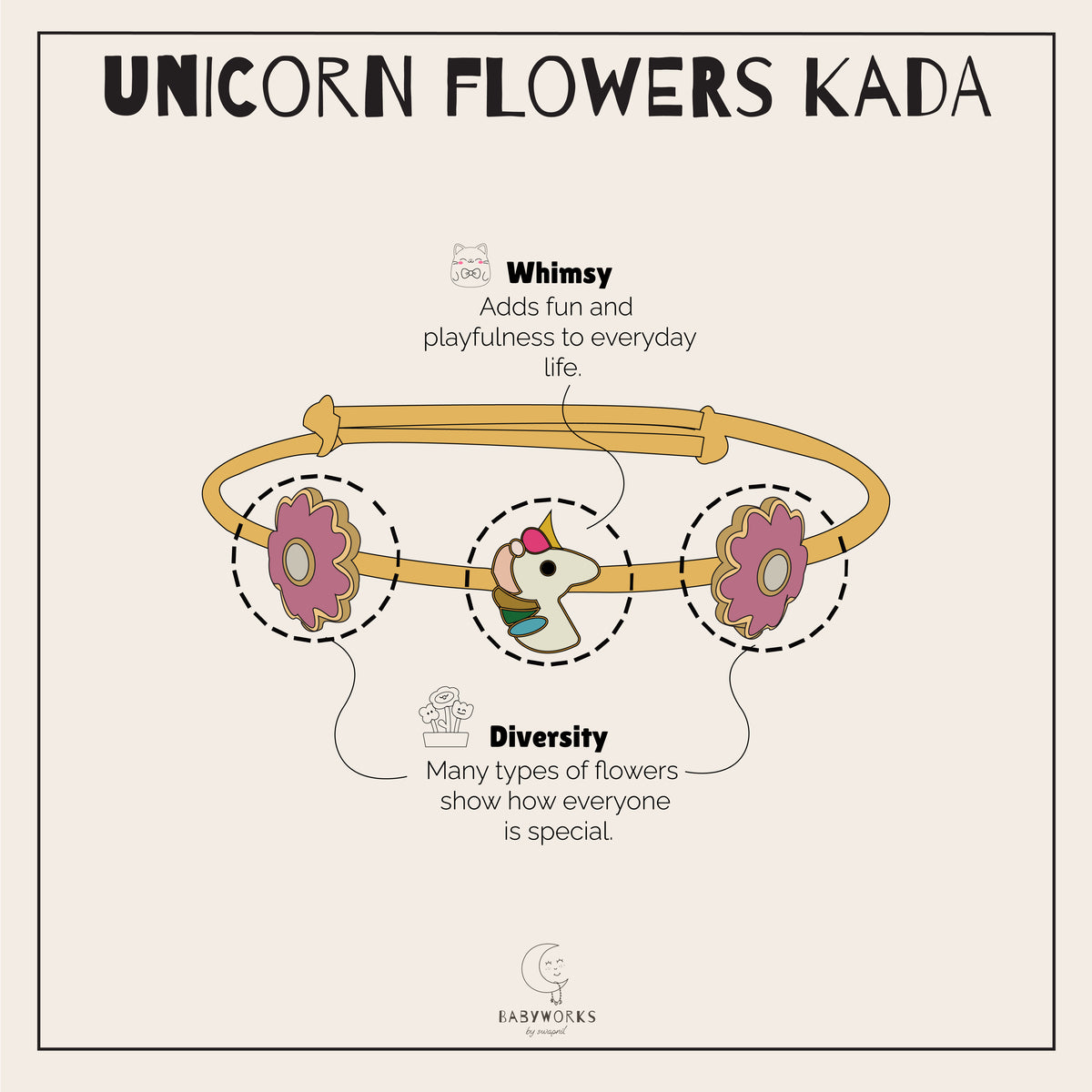 Unicorn Flowers Gold Kada feature image