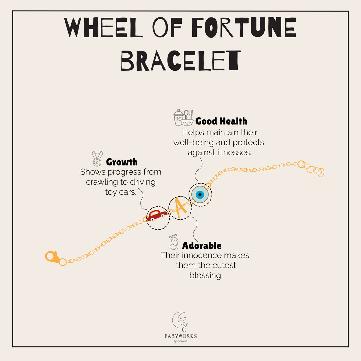 Wheel of fortune Bracelet Silver feature image