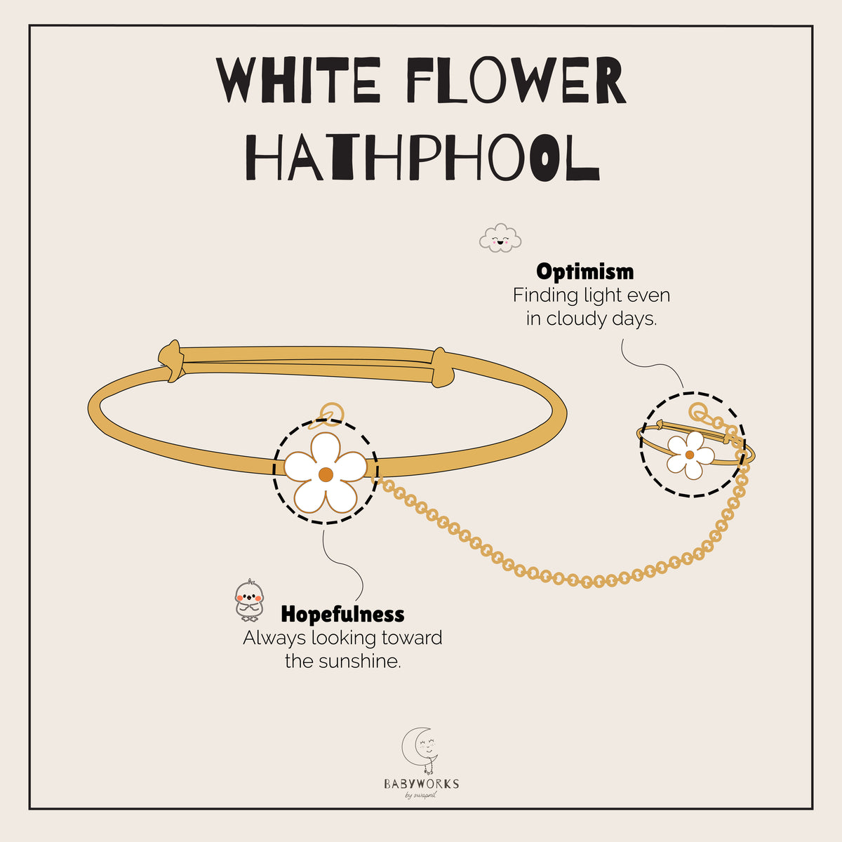 White Flower Silver Hathphool feature image