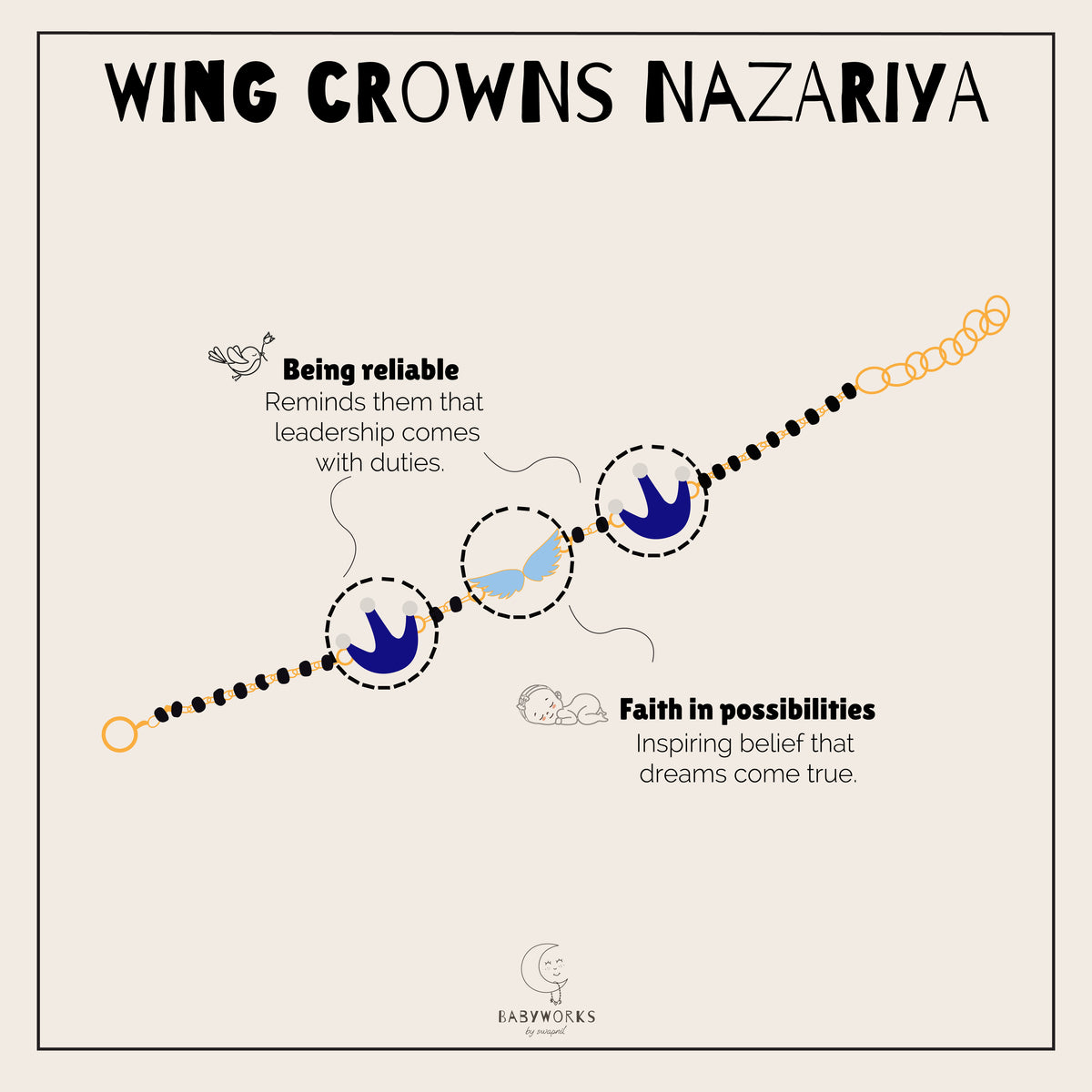 Wing Crowns Silver Nazariya feature image