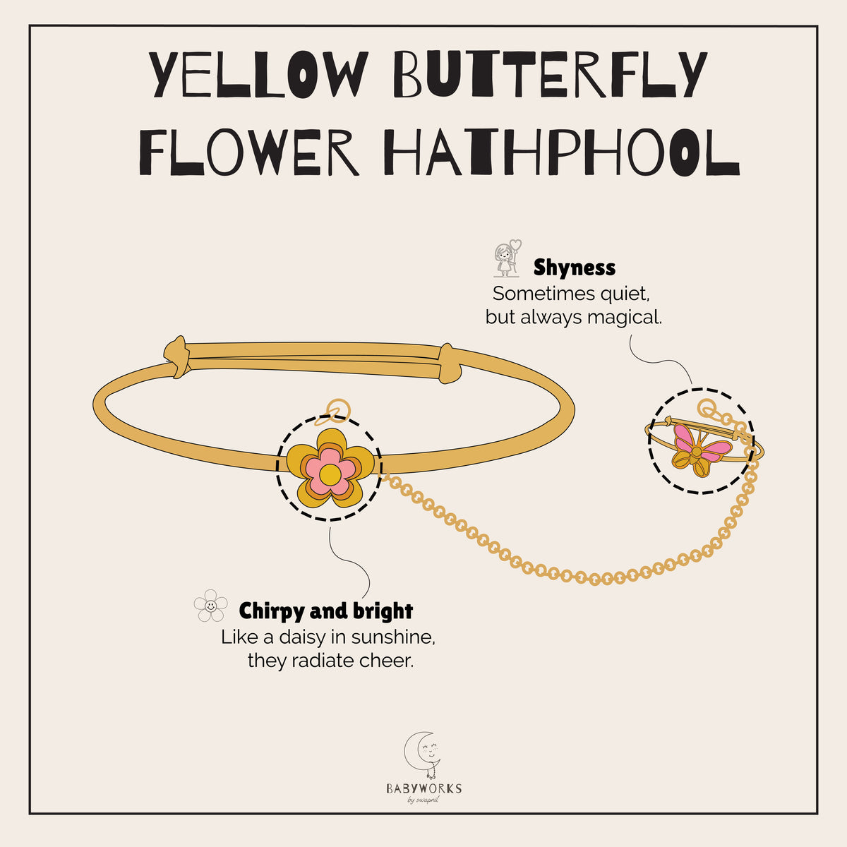 Yellow Butterfly Flower Silver Hathphool feature image