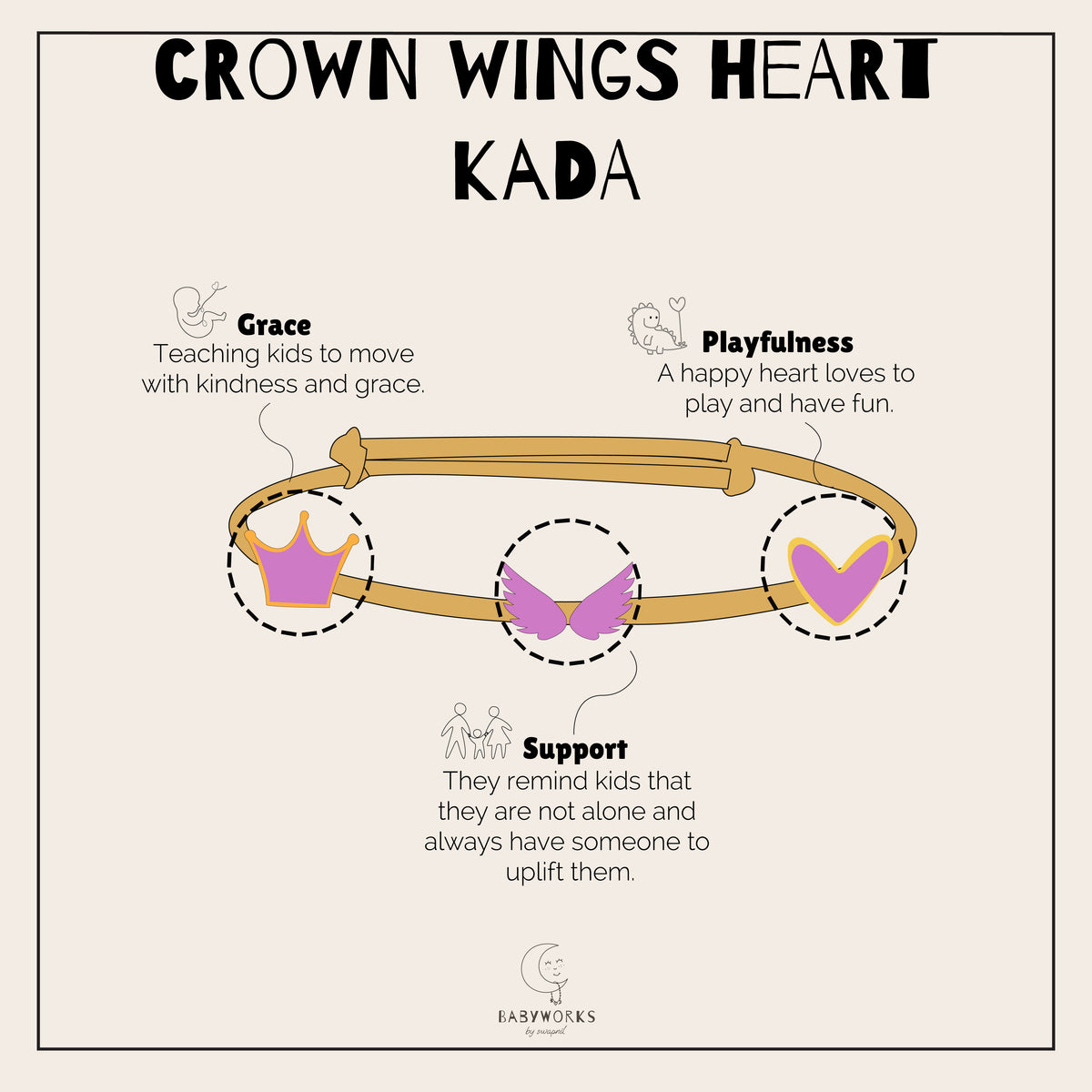 Crown Wings Heart Silver Kada feature image