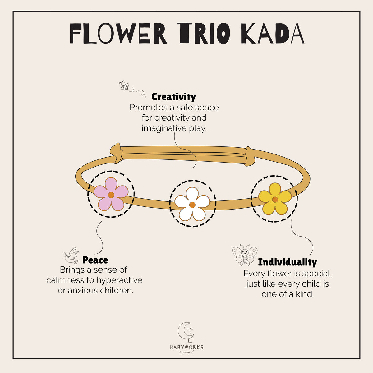Flower Trio Silver Kada feature image