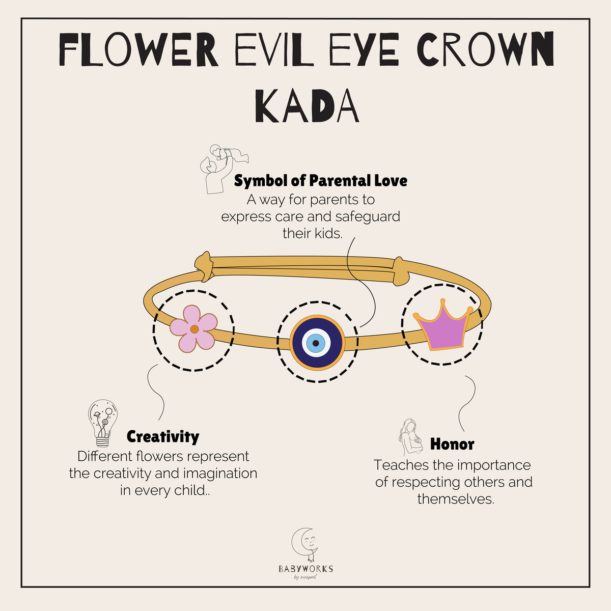 Flower Evil Eye Crown Silver Kada feature image