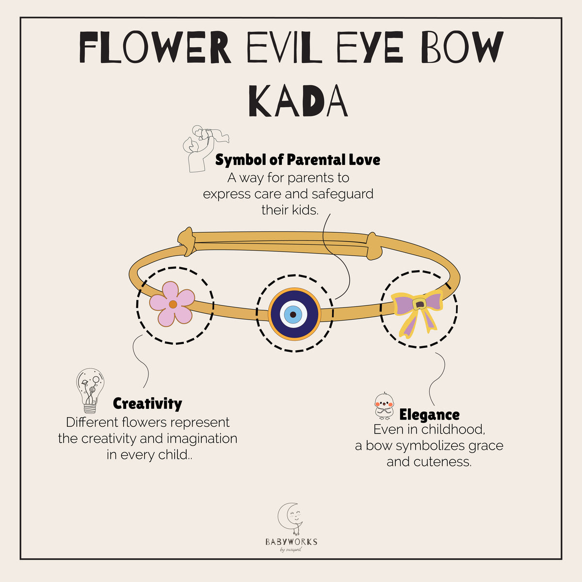 Flower Evil Eye Bow Silver Kada feature image