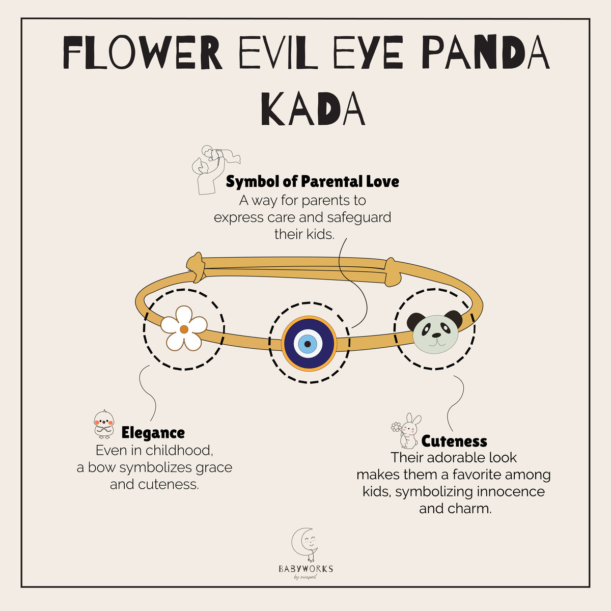 Flower Evil Eye Panda Silver Kada feature image