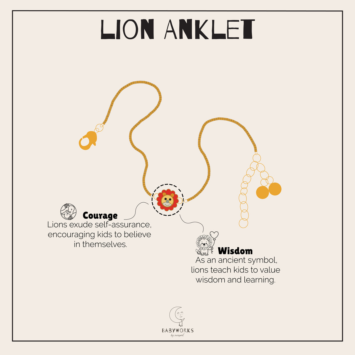 Lion Silver Anklet feature image
