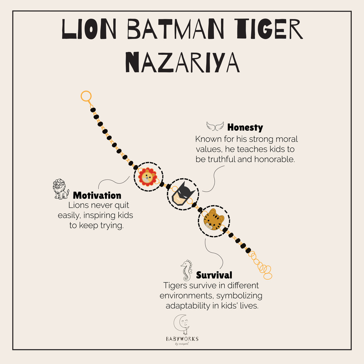 Lion Batman Tiger Silver Nazariya feature image