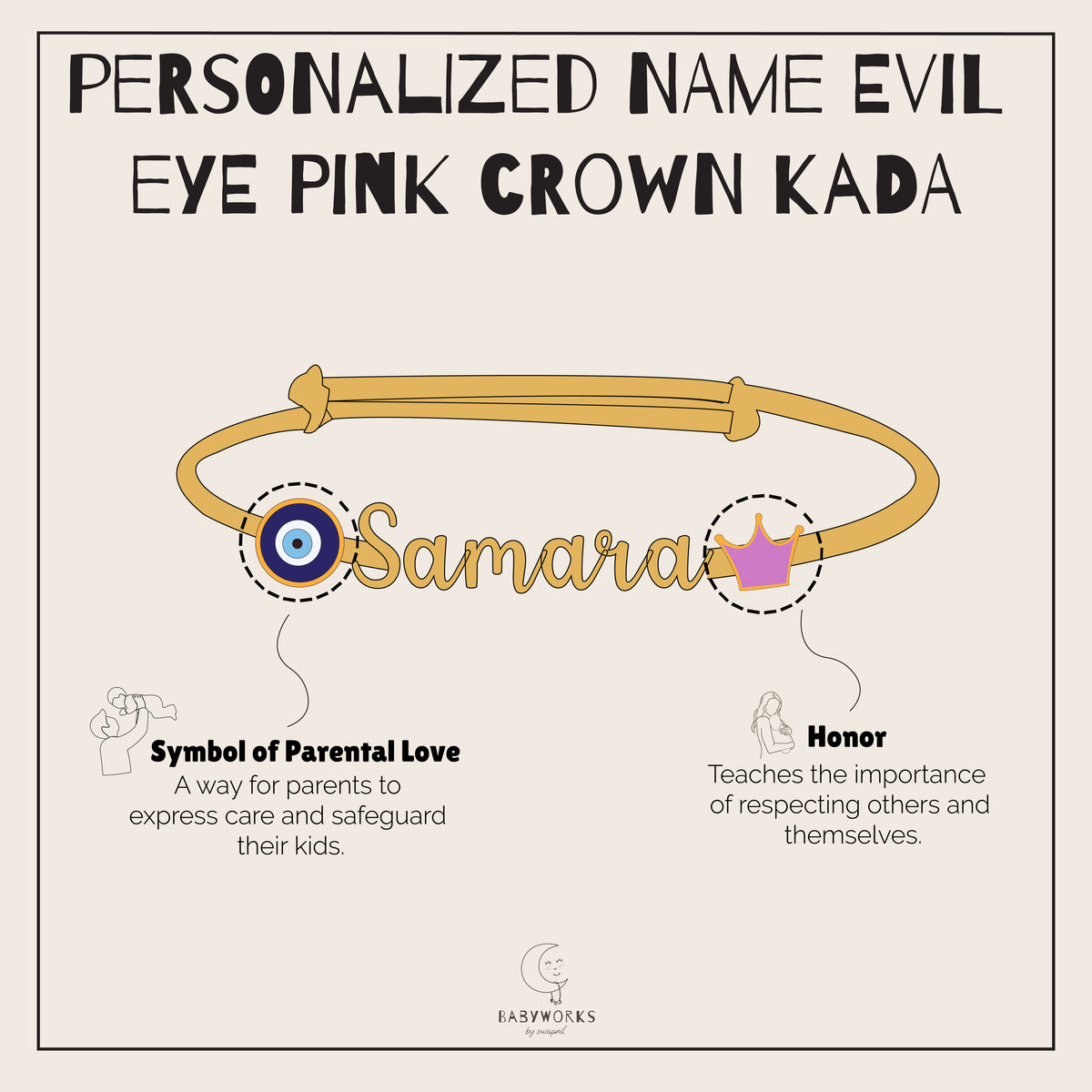 Personalized Name Evil Eye Pink Crown Silver Kada feature image