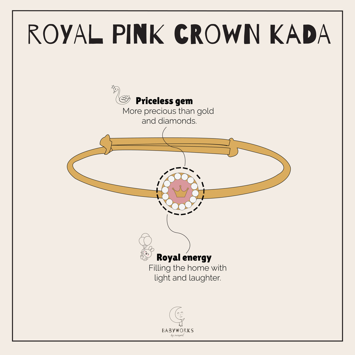 Royal Pink Crown Silver Kada feature image
